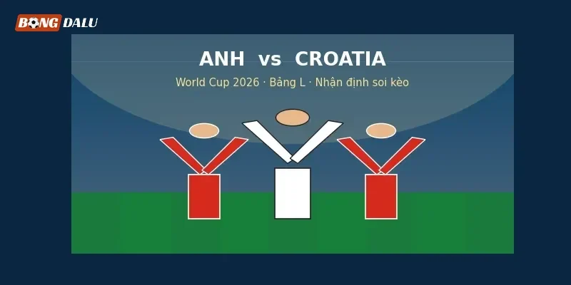 Harry Kane dẫn dắt tuyển Anh tại World Cup 2026