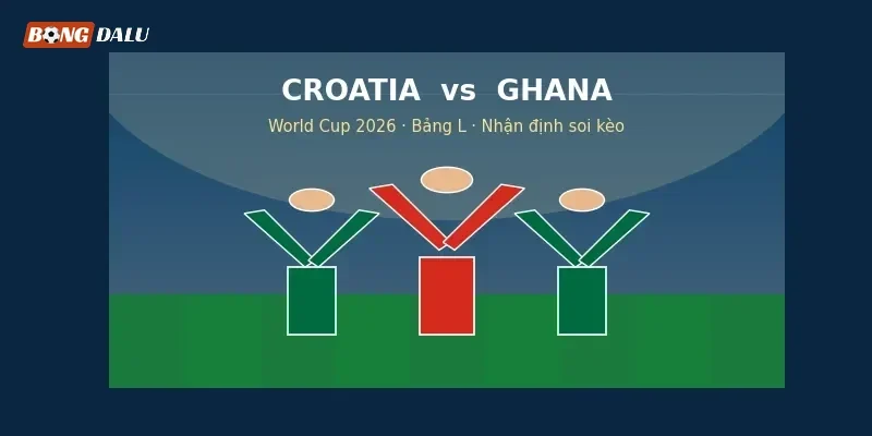 Nhận định, soi kèo Croatia vs Ghana: Kinh nghiệm đối đầu tốc độ