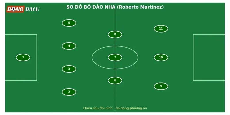 James Rodríguez, nhạc trưởng của tuyển Colombia