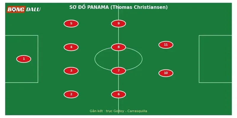 Adalberto Carrasquilla, nhạc trưởng của Panama